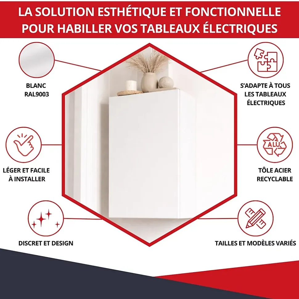 Coffret d'habillage ATOLE 13 modules en acier blanc pour tableaux éléctriques - H 540 x L 340 x P 140 mm - Réf. RCH100