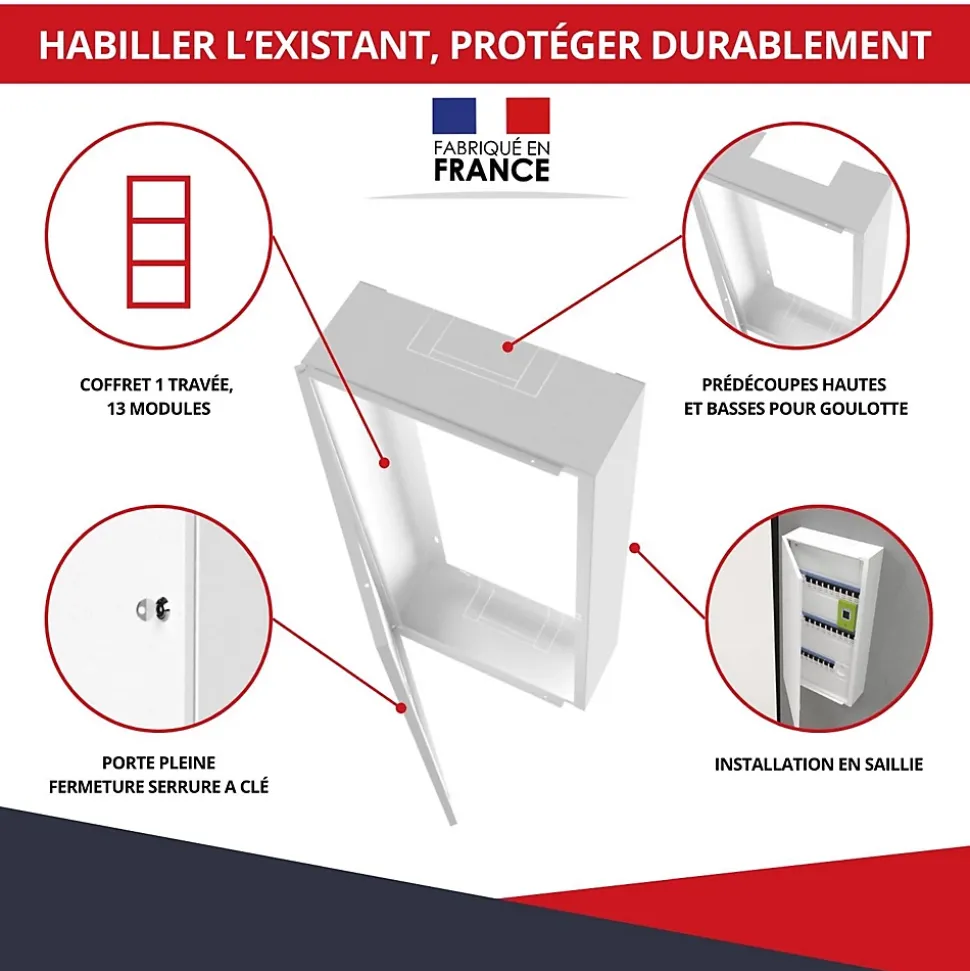 Coffret d'habillage ATOLE 13 modules en acier blanc avec serrure à clef - H 1170 x L 340 x P 140 mm - Réf. RCH600GSS