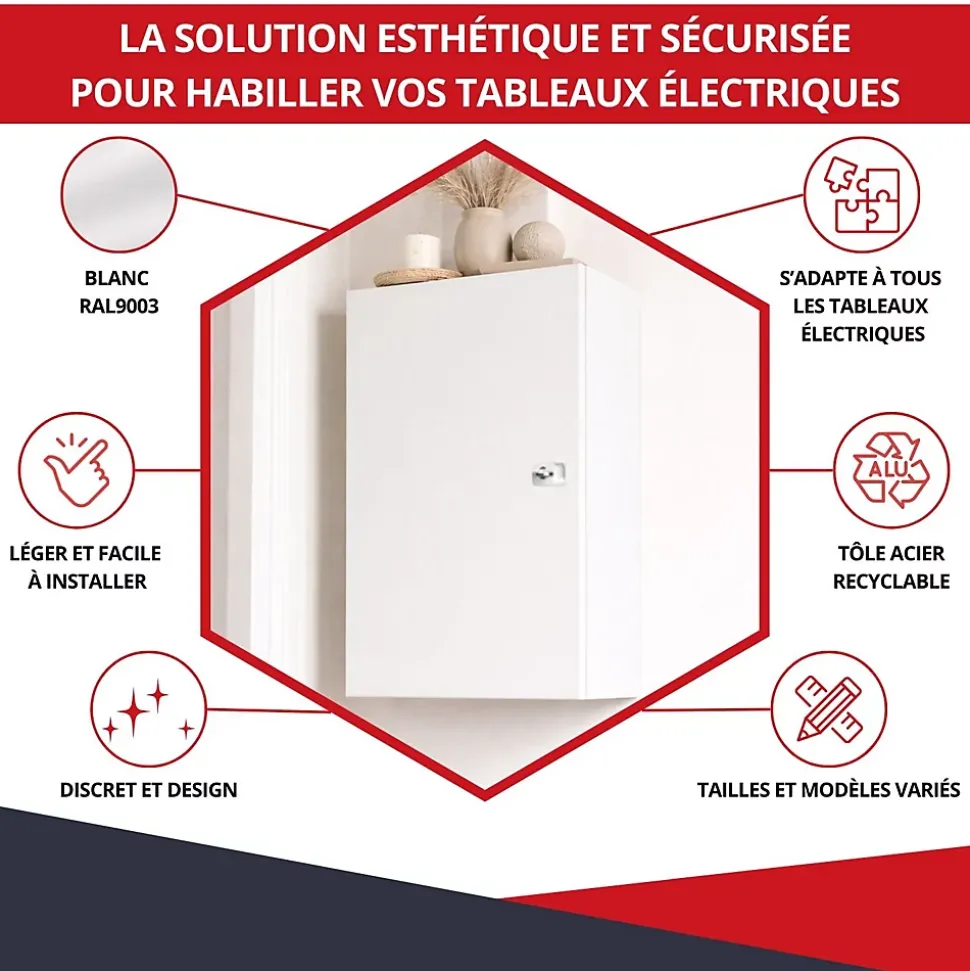 Coffret d'habillage ATOLE 13 modules en acier blanc avec serrure à clef - H 1170 x L 340 x P 140 mm - Réf. RCH600GSS
