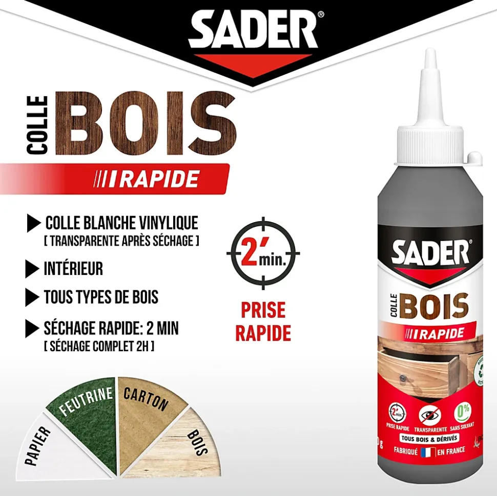 Colle à bois à prise rapide Sader transparente après séchage biberon de 250 g