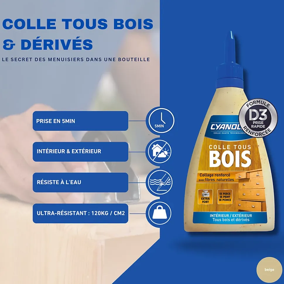Colle à bois Cyanolit 290g collage renforcé