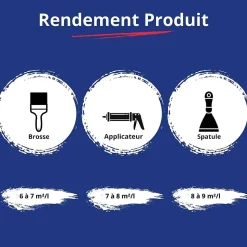 Colle Bois Exterieur - 1 L - Codeve Bois - Pour L'assemblage De Votre Bois Soumis à L'eau Et à L'humidité En Extérieur.