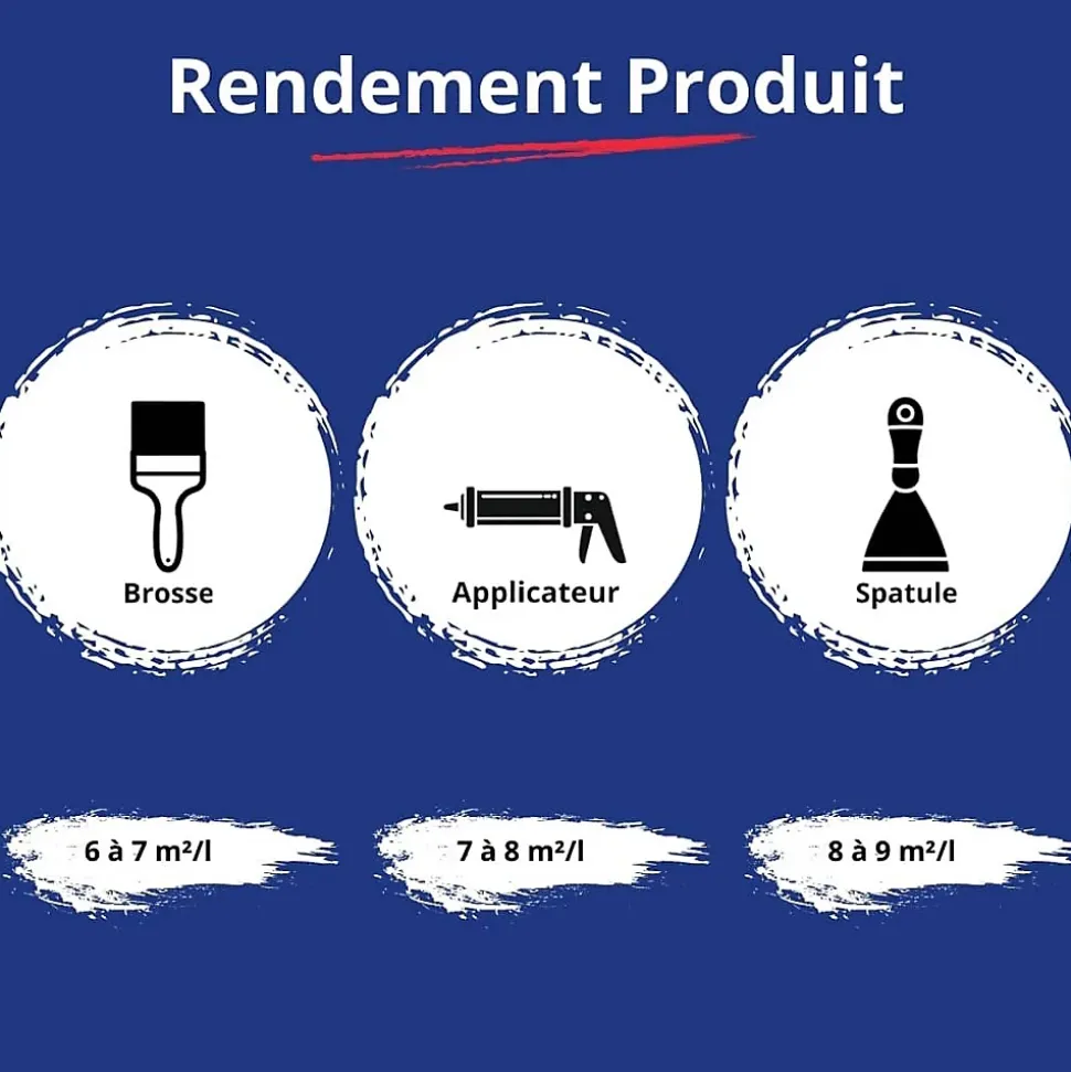 Colle Bois Exterieur - 1 L - Codeve Bois - Pour L'assemblage De Votre Bois Soumis à L'eau Et à L'humidité En Extérieur.