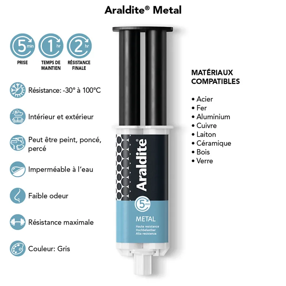 Colle haute performance epoxy à prise rapide Araldite Métal 24 ml