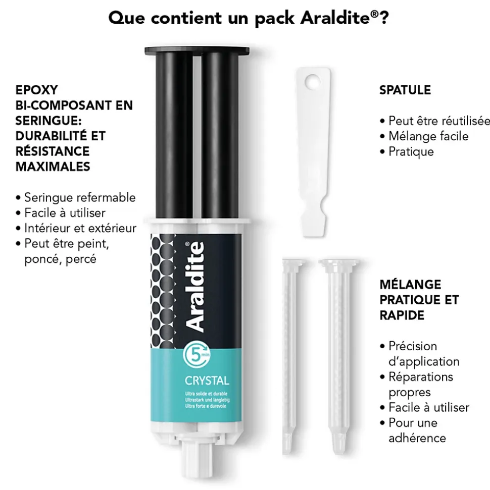 Colle haute performance epoxy à prise rapide Araldite Crystal 24 ml