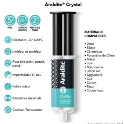 Colle haute performance epoxy à prise rapide Araldite Crystal 24 ml