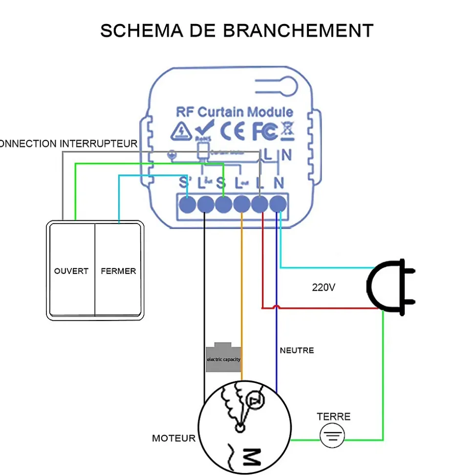 Commutateur SomLife de volet et rideau Wifi Rf Tuya Smart Life Module pour volet roulant 433 mhz