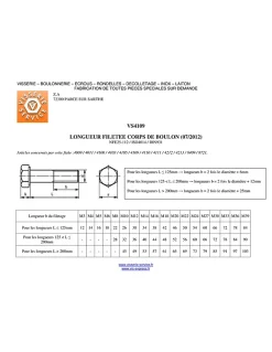 Corps de boulon filetage partiel Tête hexagonale TH M20X470 Classe 6.8 Acier zingué blanc - 1 pièce