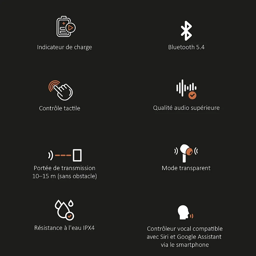 Écouteurs Bluetooth réduction bruit ANC -45dB, ENC -40dB et boitier de charge