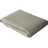 Couverture anti feu 2 x 2 m IGNIFUGEE M0 Anti-chaleur 550-C Fibre de verre induction Polyuréthane WELTEK