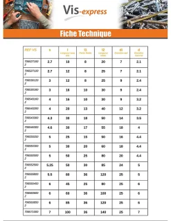 Crochet ARMOIRE 5.5X80 Filetée sur 36 Longueur total 120 Acier zingué - 10 pièces