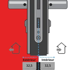 Cylindre 2 entrées nickel Vachette 32.5 X 32.5 mm