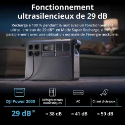 DJI Power 2000 station d'alimentation portable