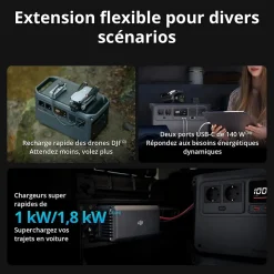 DJI Power 1000 V2 station électrique portable