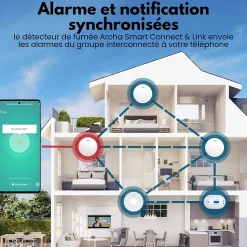 Détecteur de fumée Aroha Smart Connect & Link connectable et WiFi - Alarme incendie connecte Tuya et Smartlife - 5 pieces