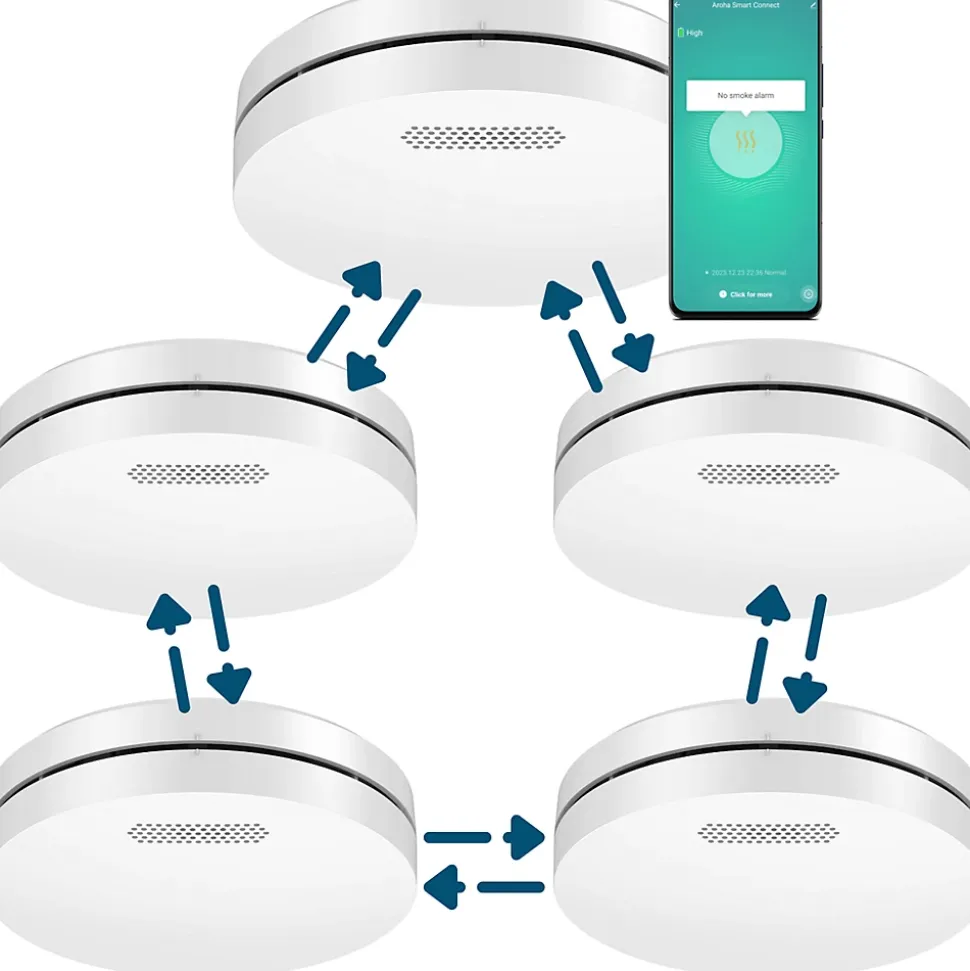 Détecteur de fumée Aroha Smart Connect & Link connectable et WiFi - Alarme incendie connecte Tuya et Smartlife - 5 pieces