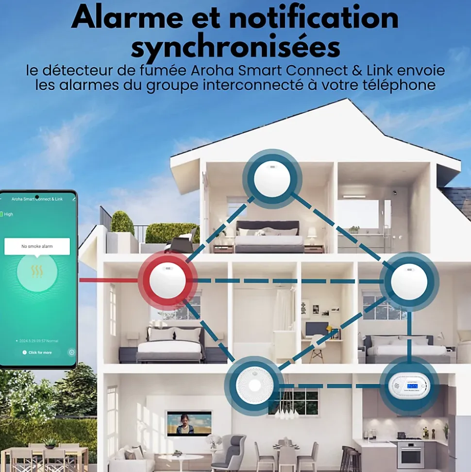 Détecteur de fumée Aroha Smart Connect & Link connectable et WiFi - Alarme incendie connecte Tuya et Smartlife - 3 pieces