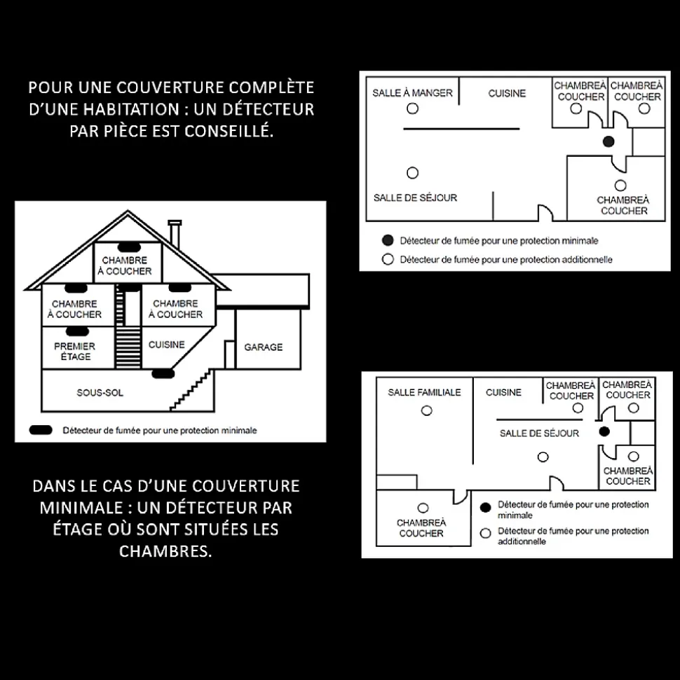 Détecteur de fumée connecté WIFI - CE EN14604 - Pile 10 ans scellée et Kit de fixation magnétique