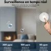 Détecteur de fumée et de monoxyde de carbone Aroha Safety Pro - Batterie 10 ans - Alarme incendie et CO - 5 pièces