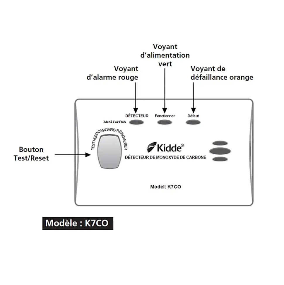Détecteur de monoxyde de carbone KIDDE 7CO