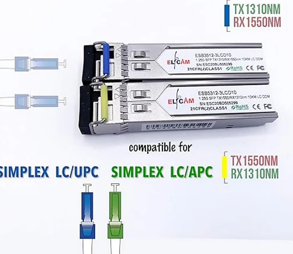 Elfcam - 2 Modules SFP BIDI 1,25 Gbps LC/UPC Monomode OS2, DDM, 10 km, TX 1310/RX 1550 & TX 1550/RX 1310