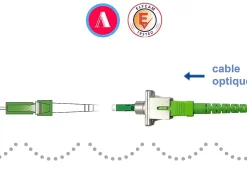 Elfcam - Adaptateur Fibre Optique Monomode Simplex LC/APC Mâle à SC/APC Femelle, Lot de 1