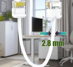 Elfcam - Câble RJ45 Cat 6 Slim 0.25m (Blanc) - 32AWG Ultra Fin, Réseau LAN/WAN, Haut Débit, Idéal PC, Box, Routeur