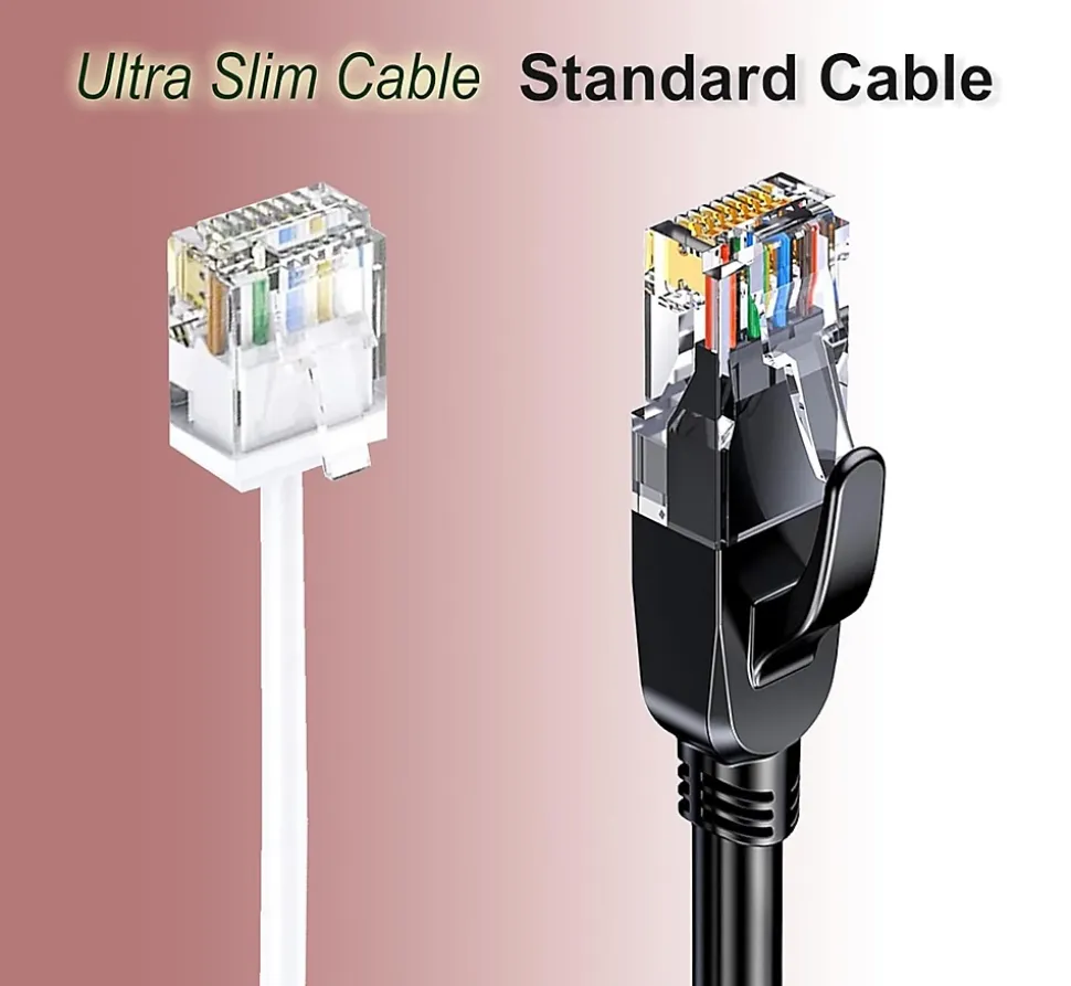 Elfcam - Câble RJ45 Cat 6 Slim 0.25m (Blanc) - 32AWG Ultra Fin, Réseau LAN/WAN, Haut Débit, Idéal PC, Box, Routeur