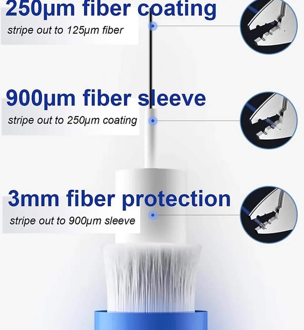 Elfcam - Pince à Dénuder 3 Coupes, Outil 3 en 1 pour Fibre Optique 125um à 250um, Modèle CS-01
