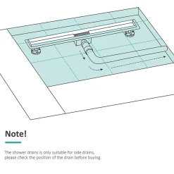 EMKE Siphon de douche linéaire, 80x7 cm, inox brossé SUS304, double installation