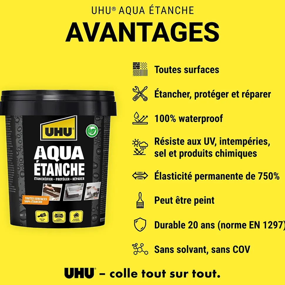 Enduit d'étanchéité noir UHU Aqua étanche pot de 750 ml