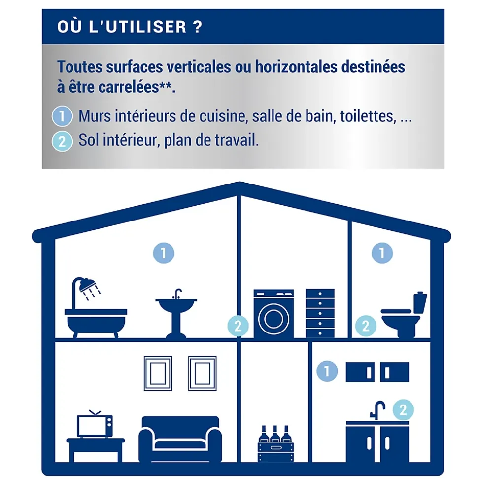 Etanchéité avant carrelage intérieur mat Ripolin 0,75L