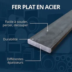 Fer plat acier 50mm ep 4 mm, Longueur : 2 metres - Comment Fer
