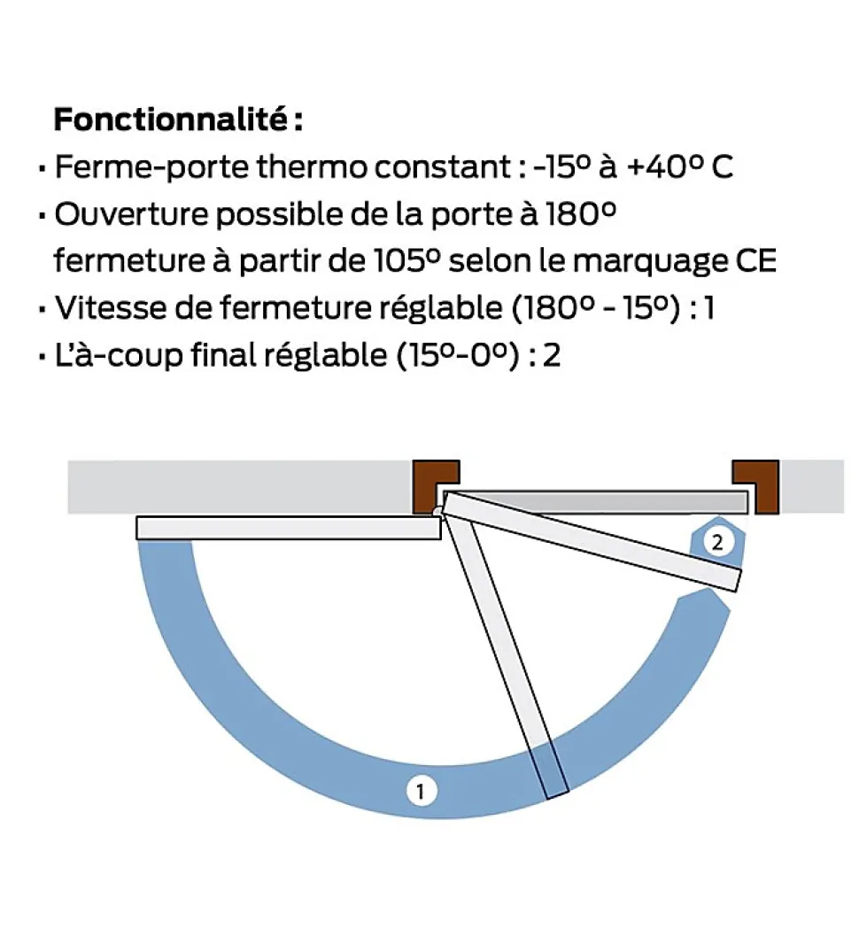 Ferme-porte Bricard Blanc bras compas fermeture automatique jusqu à 60 kg Force 3