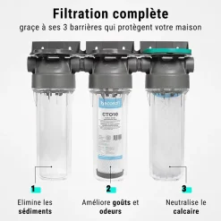 Filtre à eau triple 9' 3/4 + Pack protection complète filtration sous évier connexion 3/4'