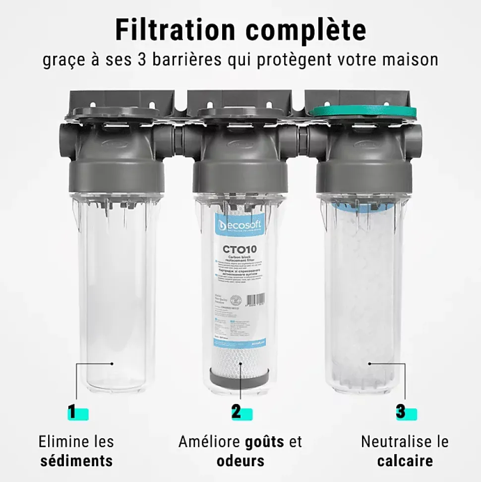 Filtre à eau triple 9' 3/4 + Pack protection complète filtration sous évier connexion 3/4'