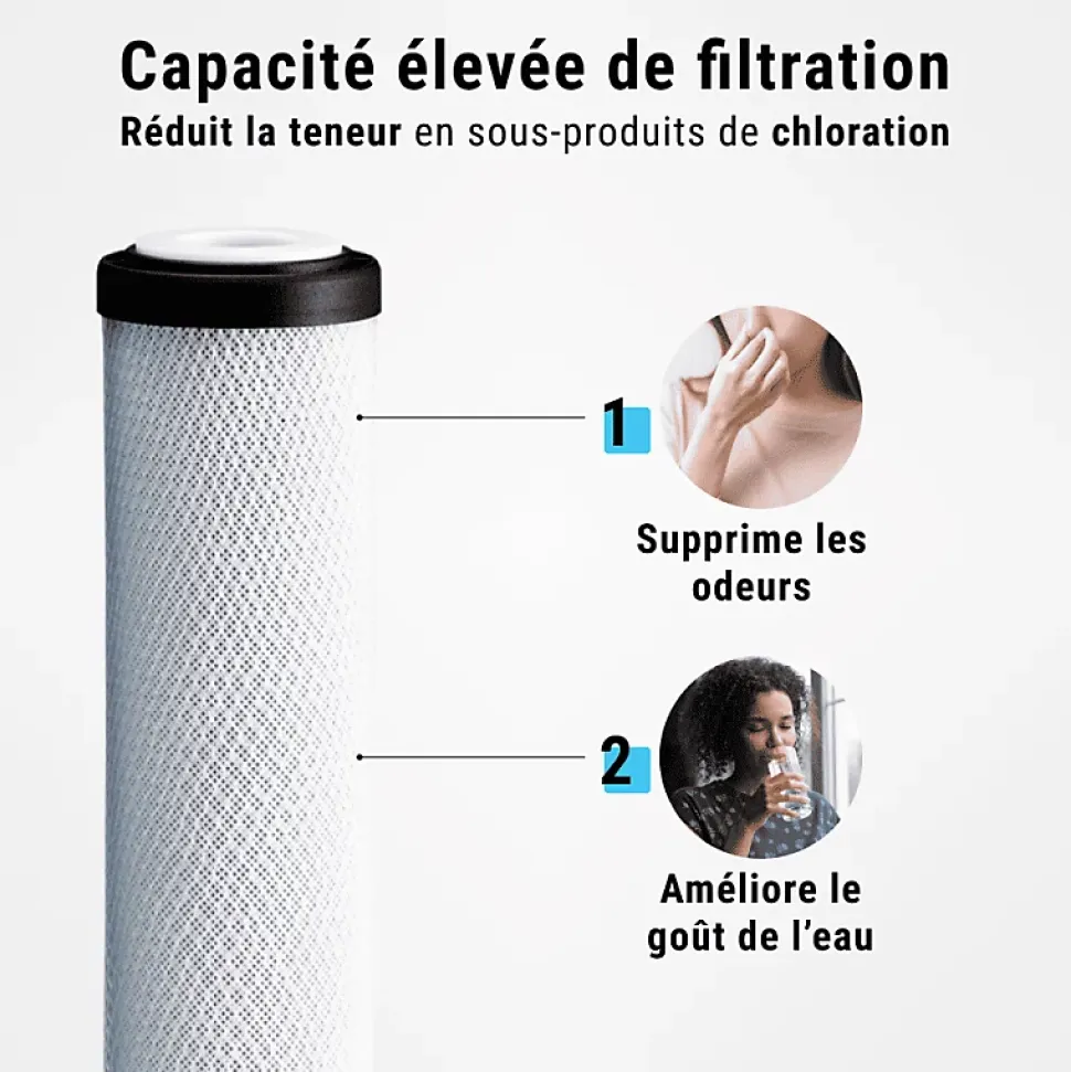 Filtre à eau triple 9' 3/4 + Pack protection complète filtration sous évier connexion 3/4'