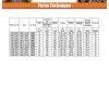 Fischer Ancrage FISCHER FBN II 8X66 Filetée sur 34 Acier zingué - 1 pièce