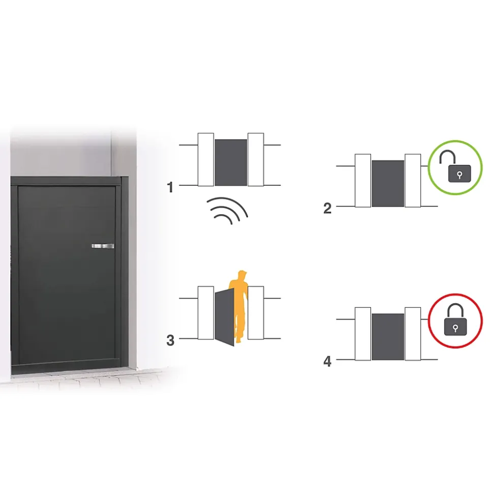 Gâche électrique à encastrer sans passage de serrure - WECA 90201.4 - Extel - 109201