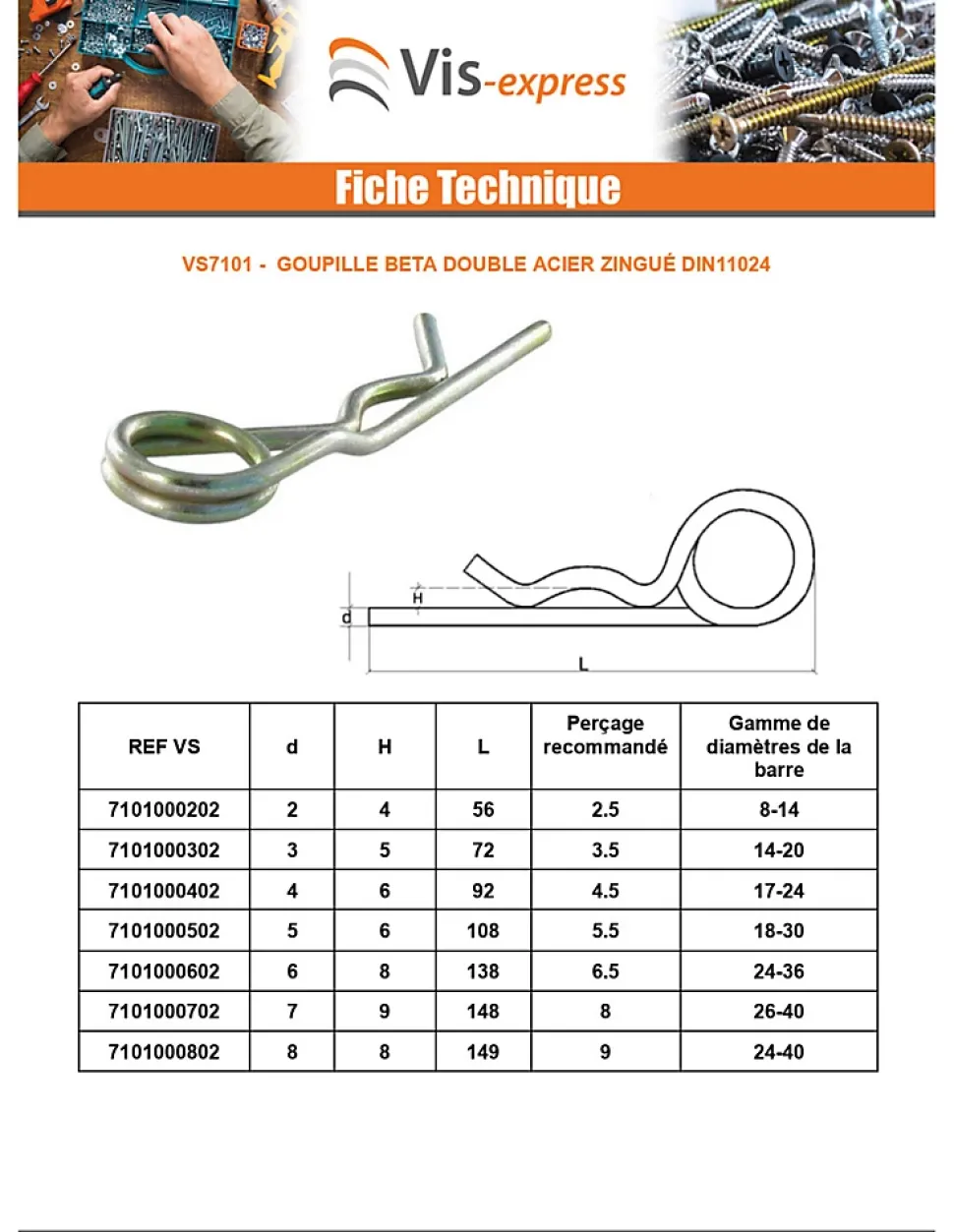 Goupille Beta Double 7 Acier zingué - 1 pièce