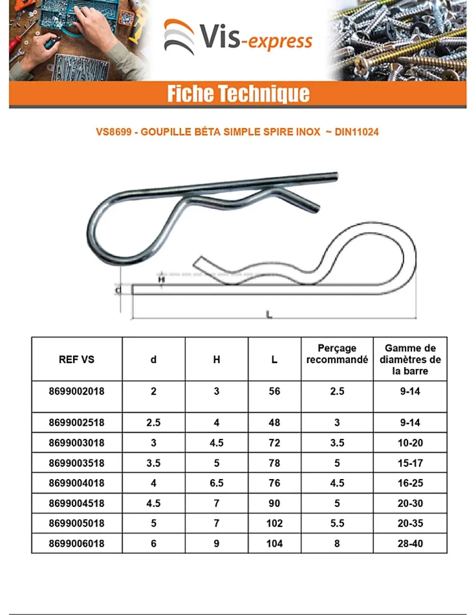 Goupille Beta Inox A2 4 - 1 pièce