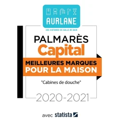 Grille rainurée en inox pour receveur - 20.15x12.3x0.55cm - ROCK 2 GRID LINE