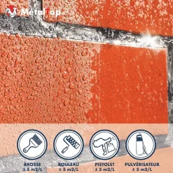 Hydrofuge Facade - Metaltop - Incolore - Pot 1L