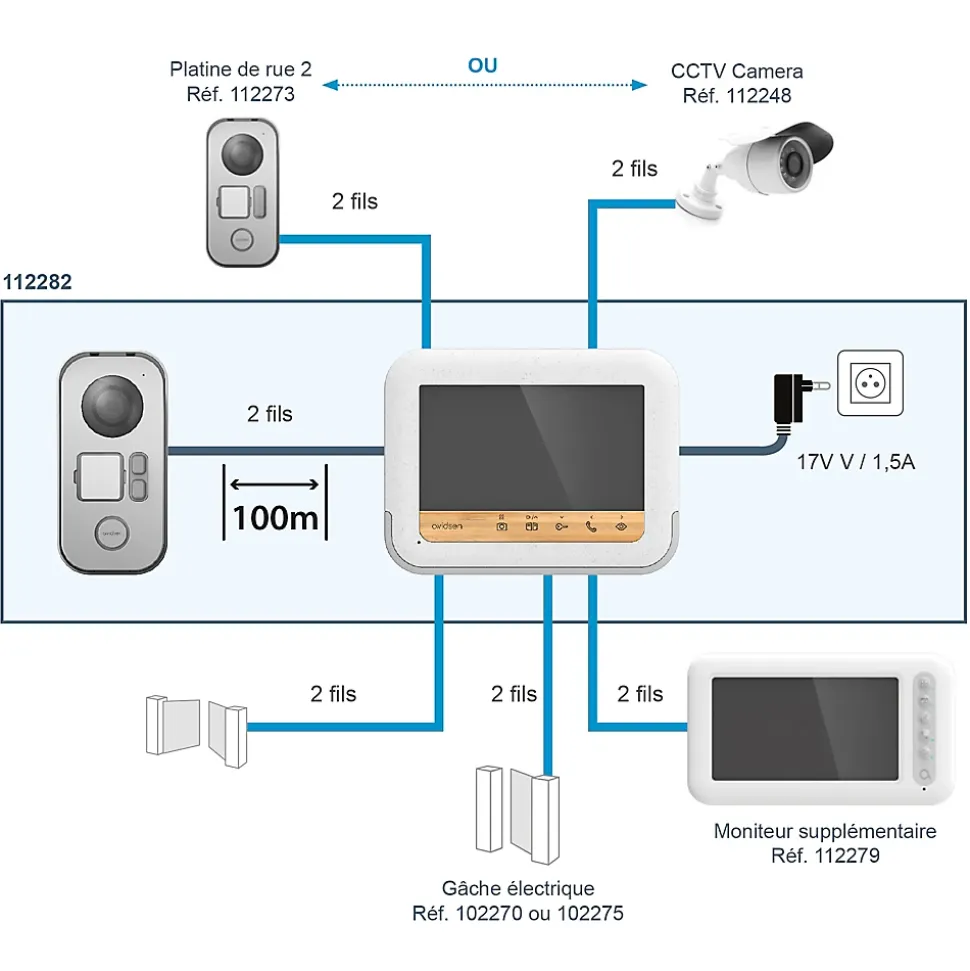 Interphone vidéo Avidsen Bamabooview