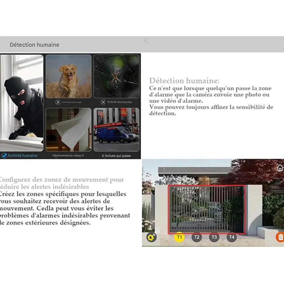 Interphone vidéo connectée 2 fils avec digicode et badges
