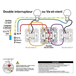 Interrupteur double va-et-vient connexion rapide à vis Schneider Electric Odace anthracite