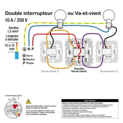 Interrupteur double va-et-vient connexion rapide 10A Schneider Electric Unica Déco blanc
