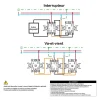 Interrupteur double va-et-vient complet Schneider Electric Asfora blanc