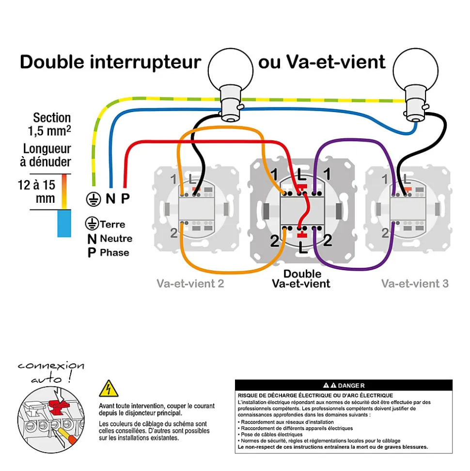 Interrupteur double va-et-vient Schneider Electric Ovalis blanc