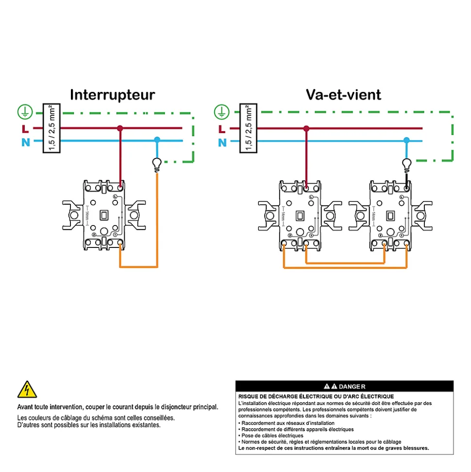 Interrupteur va-et-vient complet Schneider Electric Asfora blanc